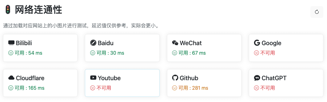 jason5ng32/MyIP-阿鬼