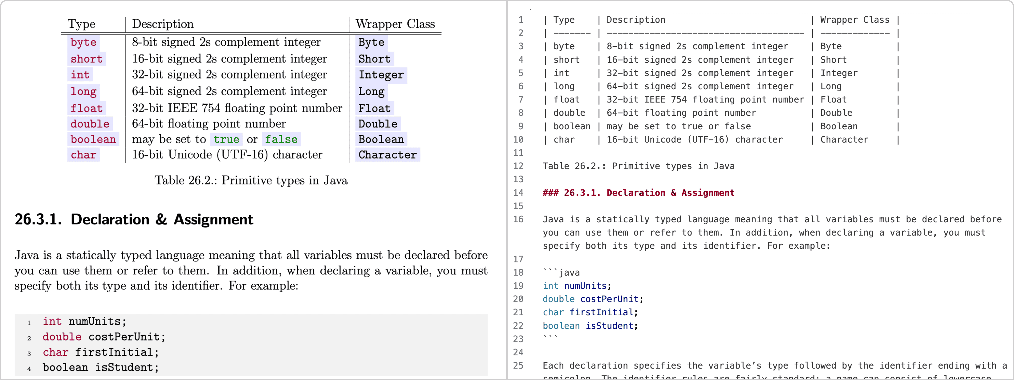getomni-ai/zerox-阿鬼