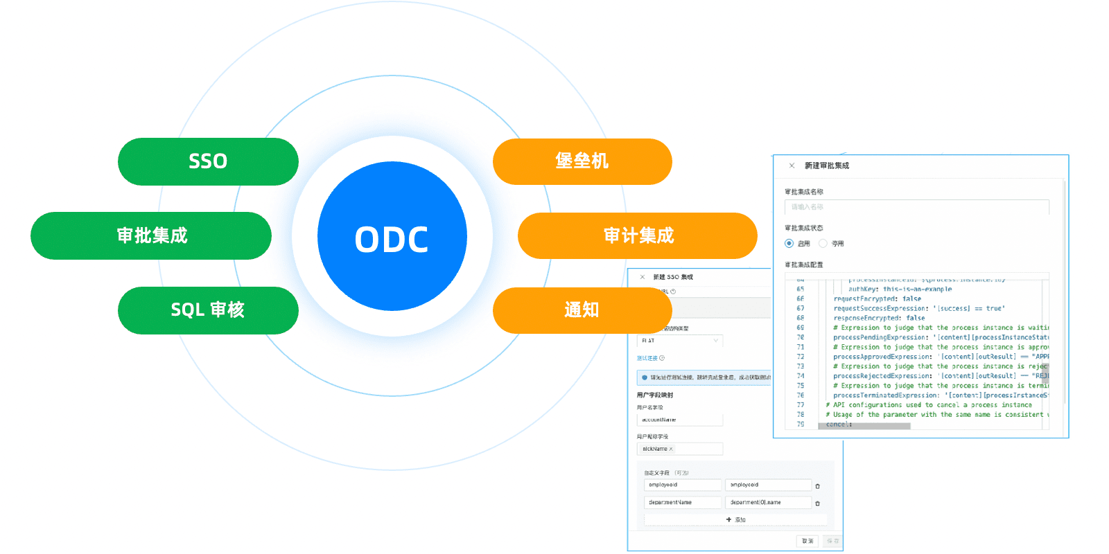 oceanbase/odc-阿鬼