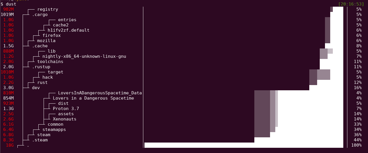 bootandy/dust-阿鬼