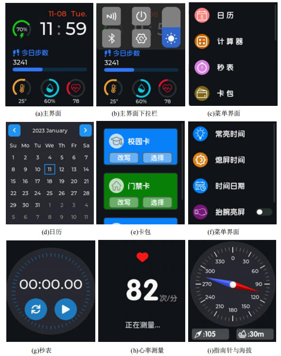 No-Chicken/OV-Watch-阿鬼