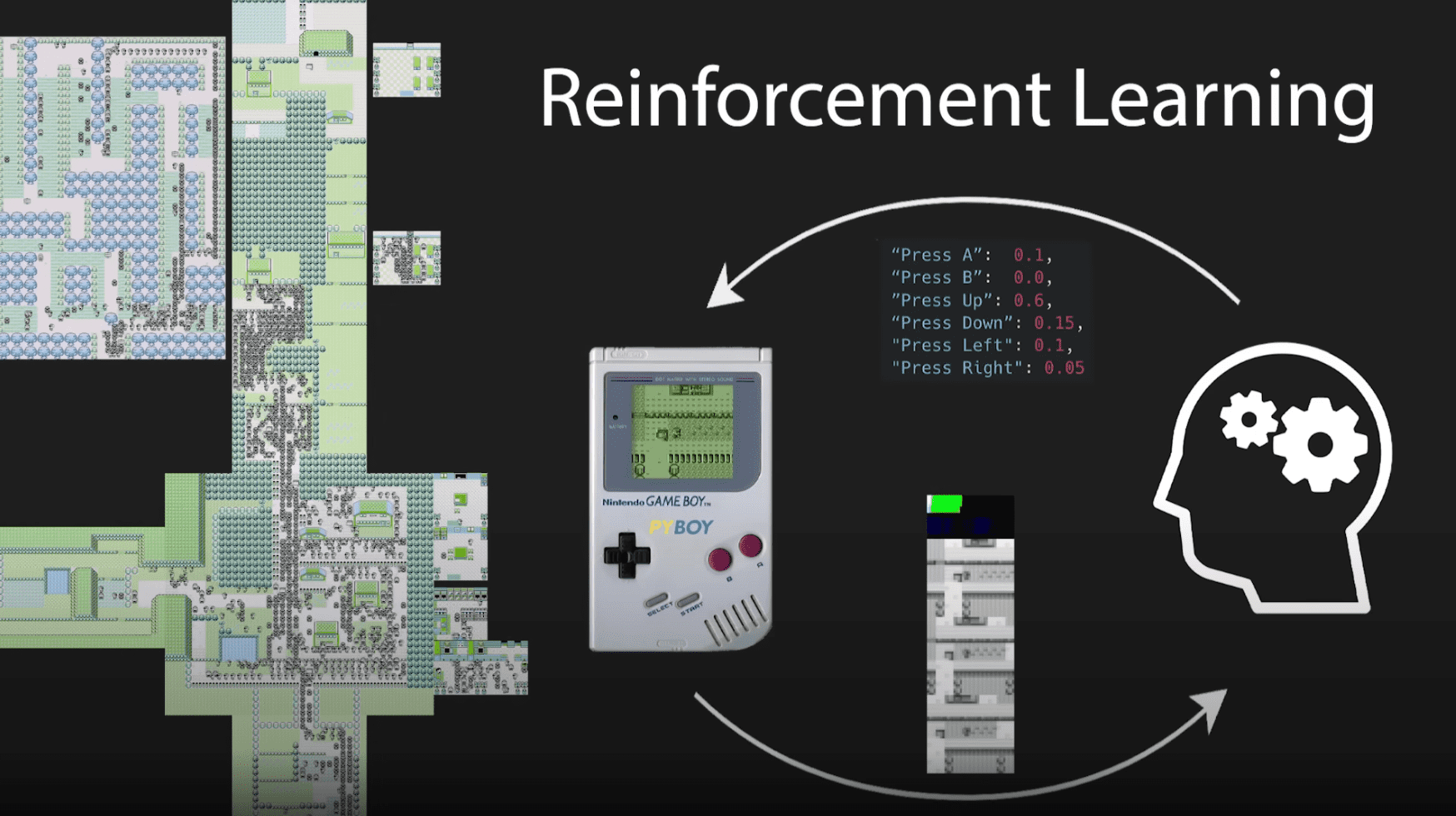 PokemonRedExperiments-阿鬼