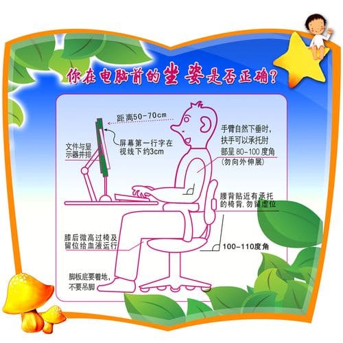 RehabilitationGuide-阿鬼