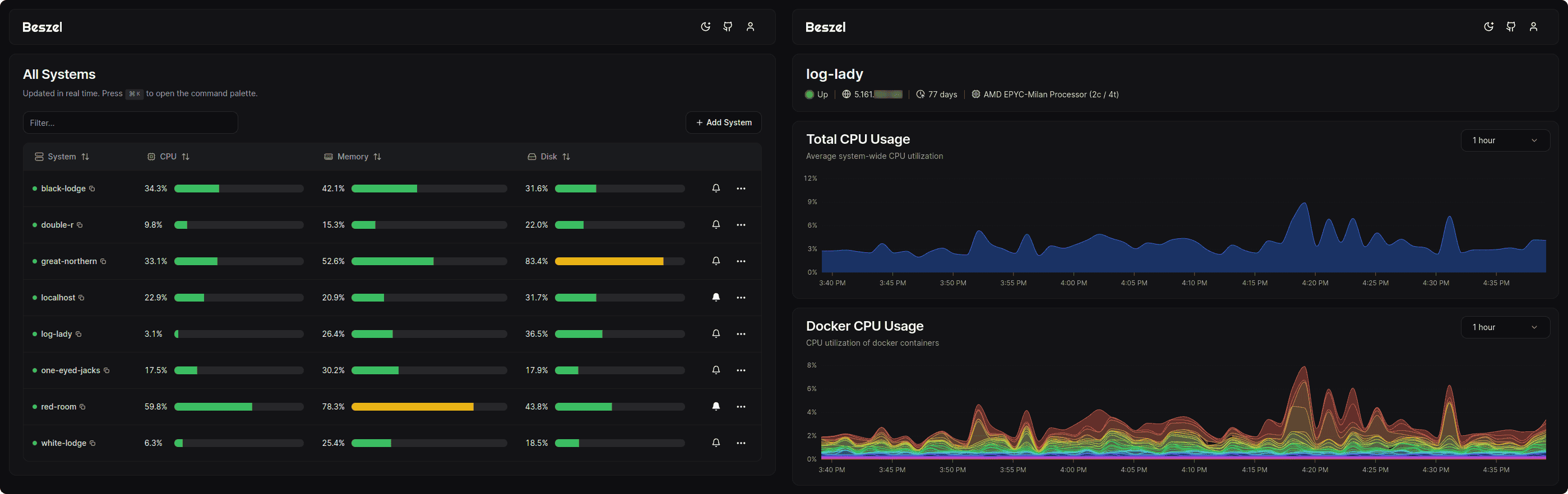 henrygd/beszel-阿鬼
