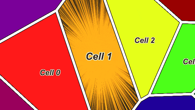 FancyScrollView-阿鬼