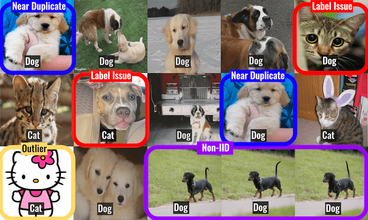 cleanlab/cleanlab-阿鬼