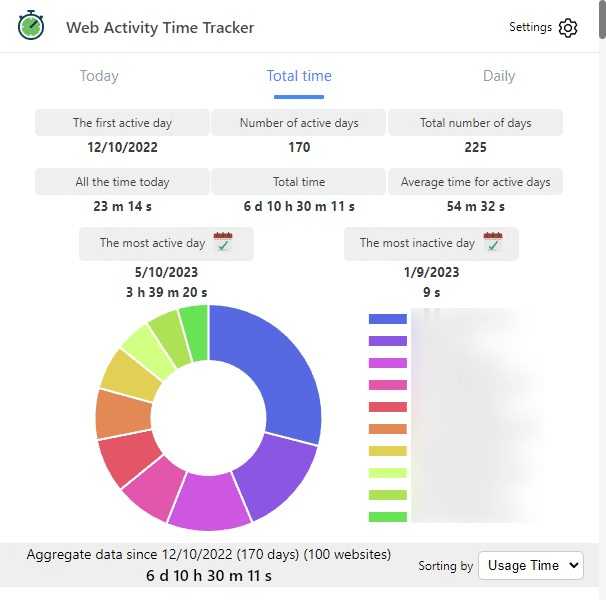 web-activity-time-tracker-阿鬼