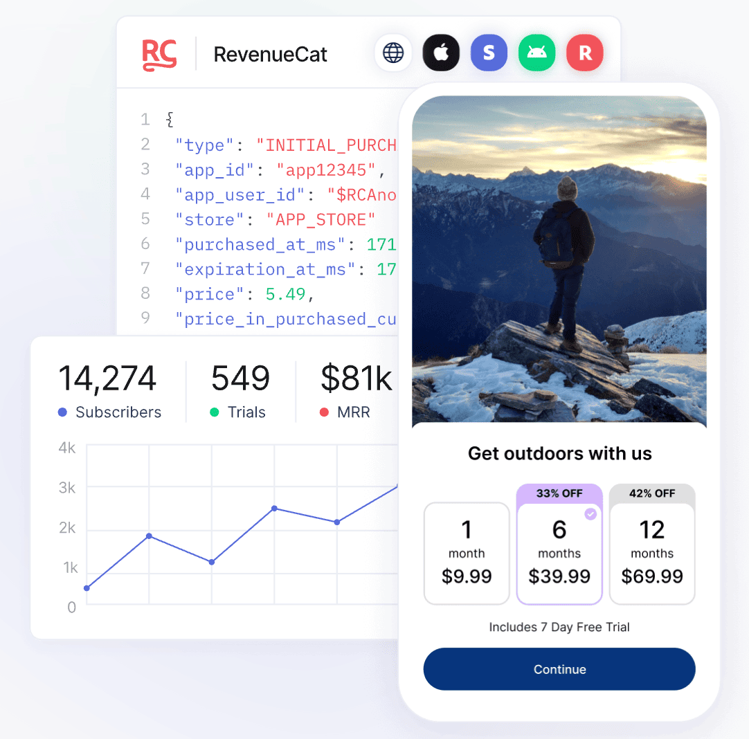 purchases-ios-阿鬼
