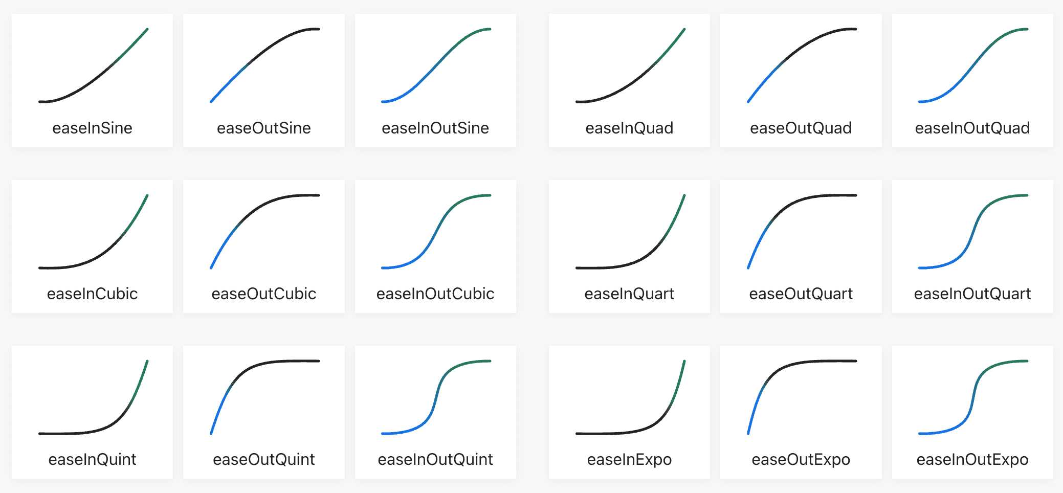 ai/easings.net-阿鬼